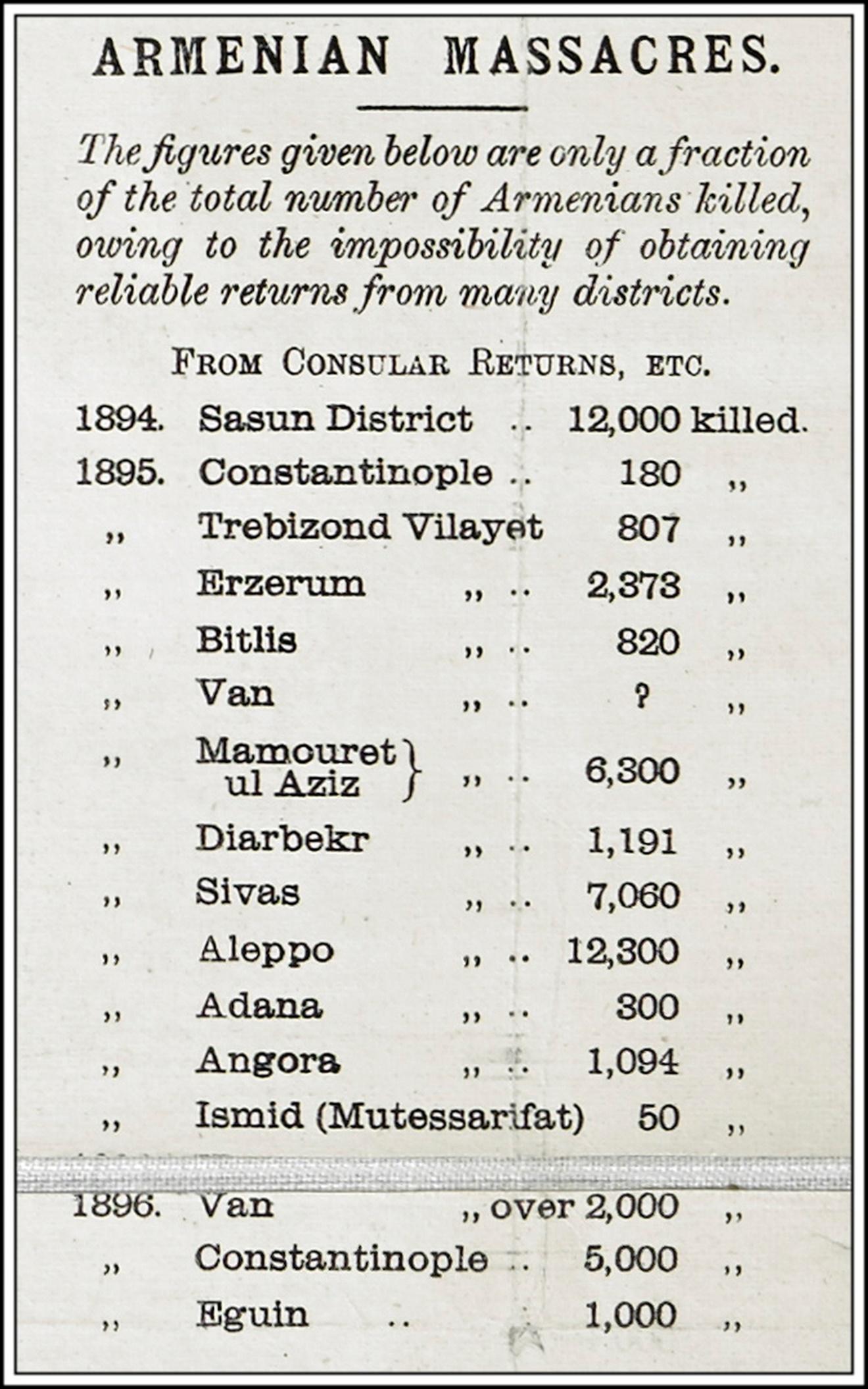 Table

Description automatically generated